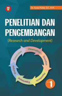 Penelitian dan Pengembangan (Research and Development)
